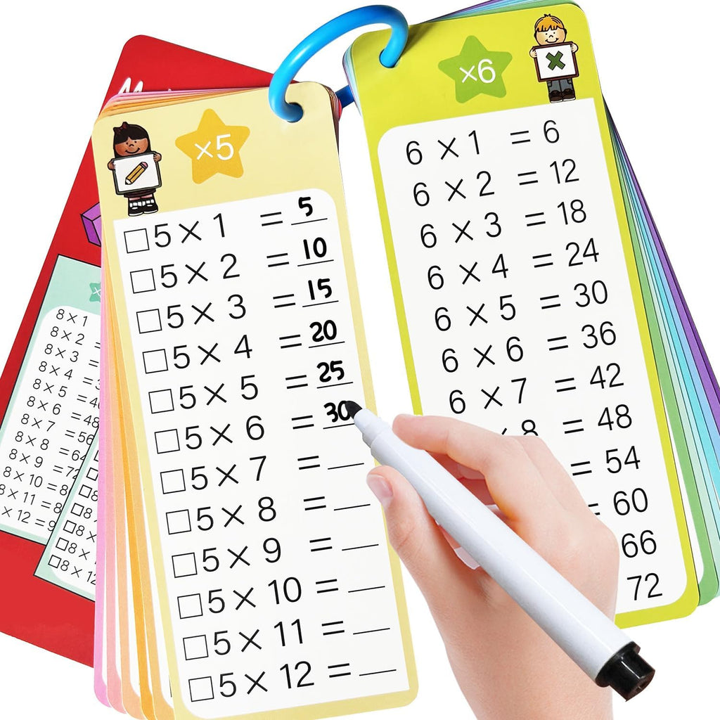 1 to 12 Multiplication Mastery Flash Cards