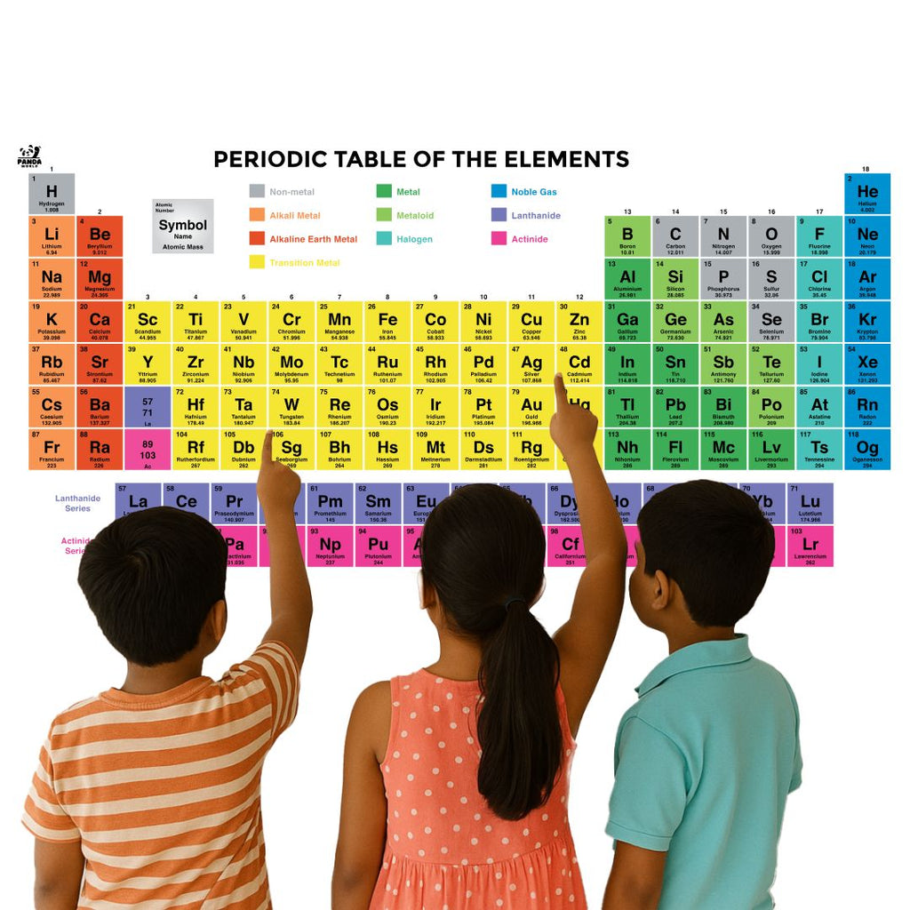Smart Sketch (Periodic Table)